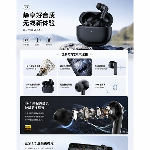 数码详情长图